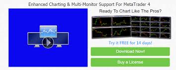 mt4 floating charts my shocking review