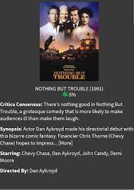 Click the video at the top of the article to find out, or if you'd rather read about our choices in further detail, just scroll on down. Found A List Of The Worst Horror Movies Ever On Rotten Tomatoes And Found Lpotl