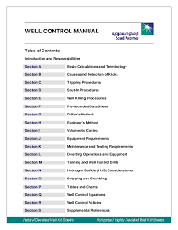 Pdf Well Control Manual Dragan Kralj Academia Edu