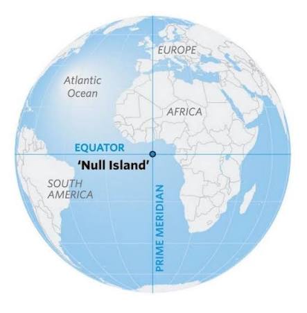 Which place or country is at the center of world? - Quora