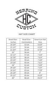 hat sizing herring custom