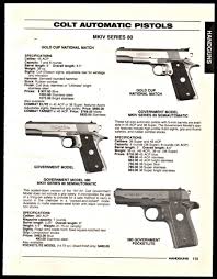 Image result for Brite Yellow 1975 Colt