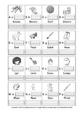 Kostenlose übungsblätter für das fach deutsch klasse 1. Abc Ubungen Deutsch Klasse 2 Grundschulmaterial De