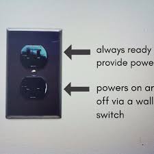 The wire and the electric source together form an electric circuit, the electrons are drifting around it as long there are various kinds of electric circuits such as: An Electrician Explains How To Wire A Switched Half Hot Outlet Dengarden Home And Garden
