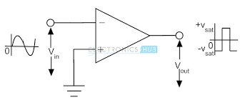 The voltage read is the combination of the forward and reverse voltages of each diode. Non Linear Op Amp Circuits Zero Crossing Detector