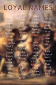 Names That Have Been In The Top 100 In The Uk Ten Or More Times Since 1860 Baby Name Generator Baby Name List Baby Boy Names