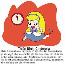 Hình ảnh có liên quan