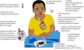 Image result for Multisystem Inflammatory Syndrome