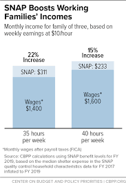 snap boosts working families incomes center on budget and