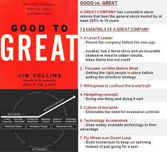 Literary Gawker Good To Great By Jim Collins Book Notes Good To Great Programming Quote Leadership Goals