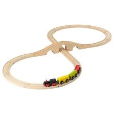 Lillabo Tren Seti Cok Renkli Ikea Tren Oyuncak