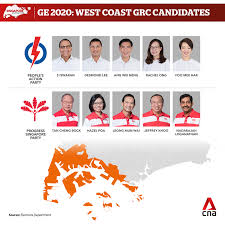 Cna On Twitter Sample Count For West Coast Grc Pap 52 Vs Psp 48 Ge2020 Https T Co Qustd1vidt