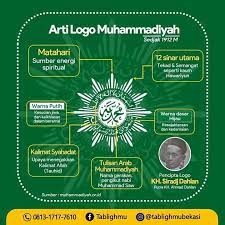 Check spelling or type a new query. Logo Muhammadiyah Ini Makna Dibalik Warna Dan 12 Sinarnya