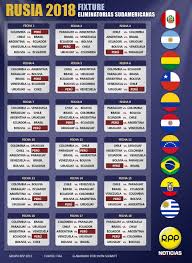 Paraguay en vivo online este jueves (5:30 p.m.) por la fecha 15 de las eliminatorias rusia 2018. Rusia 2018 Este Es El Fixture De Peru En Las Eliminatorias Sudamericanas Rusia 2018 Rusia Peru