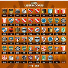 En Que Ano Naciste Curiosidades Del Futbol Escudos De Futbol Argentino Fondos De Pantalla Deportes