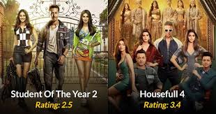 As per the latest imdb rating, radhe's got a score of 2.1. 10 Worst Bollywood Movies Of 2019 Based On Imdb Ratings