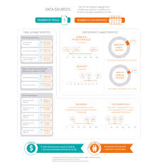 Being armed with information is vital to begin the fight. Prostate Cancer Screening With Prostate Specific Antigen Psa Test A Clinical Practice Guideline The Bmj