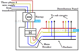 The 3 phase line 1, line 2, and line 3 (red, yellow, blue) are connecting to the line points of mccb circuit. Diagram Single Phase Panel Diagram Full Version Hd Quality Panel Diagram Fxdiagram Am Ugci It