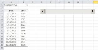 10 Steps To Creating A Scrolling Excel Chart Techrepublic