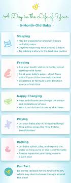 Because sleep cycles and recommended sleep times vary by age, we took that into account when approximating the best times for you. 6 Month Old Baby Food Development Milestones Pampers