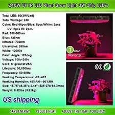 It is sophisticated, perfectly developed product which has a lot to offer. Taotronics 240w Led Grow Light Review