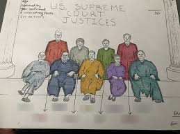 The supreme court of the united states was created and vested by article iii of the constitution. Supreme Court Justices Diagram Quizlet