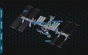 You get an alarm a few minutes before a pass. Iss Explorer 1 0 Apk Download Gov Nasa Jsc Igoal Issexplorer Apk Free
