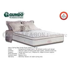 Daftar harga spring bed guhdo terbaru juni 2021. Harga Kasur Guhdo Terbaik Kamar Tidur Perlengkapan Rumah Juni 2021 Shopee Indonesia