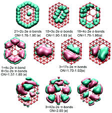 Convert 350 romanian leu (ron) to euro (eur). Planar B 41 And B 42 Clusters With Double Hexagonal Vacancies Nanoscale Rsc Publishing Doi 10 1039 C9nr09522e