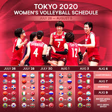 Môn bóng chuyền olympic tokyo 2021 sẽ diễn ra từ ngày 24/7 đến ngày 08/8 với 2 nội dung nam và nữ. Chuyen Trang Thá»ƒ Thao Bao Sai Gon Giáº£i Phong