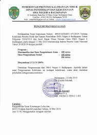 Soal Ukk Bahasa Indonesia Kelas 1 Sd 2018