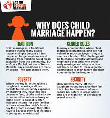 There are many reasons why children get married very early. No To Child Marriage On Twitter Why Does Childmarriage Happen These Are The Actual Reasons Notochildmarriage Http T Co Gizabzvxgc