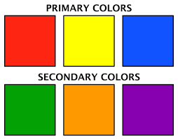 Primary And Secondary Primary And Secondary Colors Primary Colors List Of Primary Colors