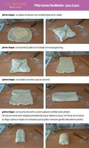 Epingle Sur Recette