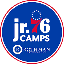 So to open a file, (.cdr file) then you need coreldraw. Jr 76ers Camps Esf Summer Camps