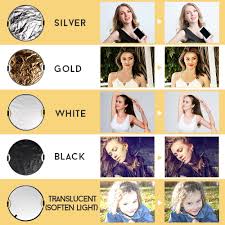 Neewer 5 In 1 Portable Multi 40 X 60 Inches 100 X 150cm Camera Lighting Reflector Diffuser Kit With Carrying Case Reflectors