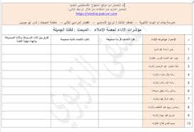 قوائم رصد درس الاملاء مؤشرات الاداء لحصة دراسية لغة عربية للصفين الثالث والرابع Blog Posts Blog Post
