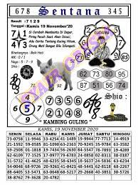 1 New Message Kode Syair Hongkong 19 November 2020 Forum Syair Togel Hongkong Singapura Sydney