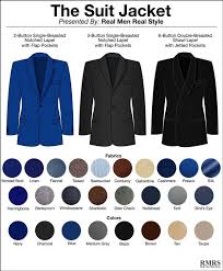 Men's workwear stock up on smart staples with our selection of men's workwear. What Men Can Wear At The Office Tips On How To Avoid The Corporate Drone Look