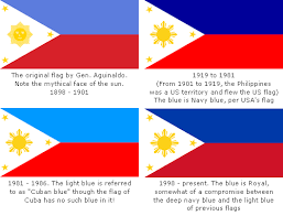 Evolution Of The Philippines Flag Filipino Tattoos Philippine Flag Philippines Culture