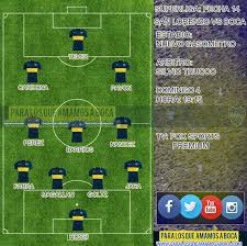 Check spelling or type a new query. San Lorenzo Vs Boca Ver En Vivo Superliga Historial Y Formaciones Para Los Que Amamos A Boca