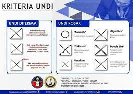 Spr tersalah bagi informasi ini cara betul nak pangkah undi lobak merah. Qyira Manaundikami On Twitter Use La The Undi18 Account