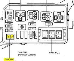 The rear door cannot the 2018 toyota corolla is an underwhelming compact sedan that continues to see to get such items in the elantra, you'll need to spend $22,100 on the flagship limited. 95 Corolla Fuse Box Diagram Long Wiring Diagrams Camera