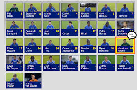 Just like brits approximate historical names and cities. Chelsea Fc Players Numbers