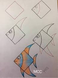 How To Teach My Kids How To Draw Easy Drawings Art Drawings For Kids Easy Drawings For Kids
