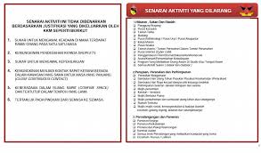 Keuangan daerah adalah semua hak dan kewajiban daerah yang dapat dinilai dengan uang dan segala sesuatu berupa uang dan barang yang anggaran pendapatan, dan belanja daerah (apbd), adalah rencana keuangan tahunan pemerintah daerah di indonesia yang disetujui oleh dewan. Pejabat Daerah Dan Tanah Jelebu Facebook