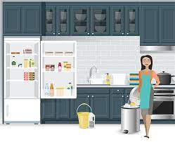 Learn how to clean kitchen cabinets off, of all the greasy dirt that accumulates from cooking here, and also share tips of your own. Cleaning Your Refrigerator Because Of A Food Recall Cdc