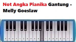 Download mp3 gantung melly goeslaw lirik dan video mp4 gratis. Not Angka Pianika Gantung Melly Goeslaw Calonpintar Com