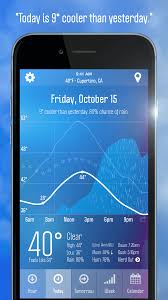 The Ultimate Geeky Ios Weather Apps Geekdad App Iphone Earthquake Alert