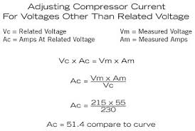 Troubleshooting With Compressor Amperage